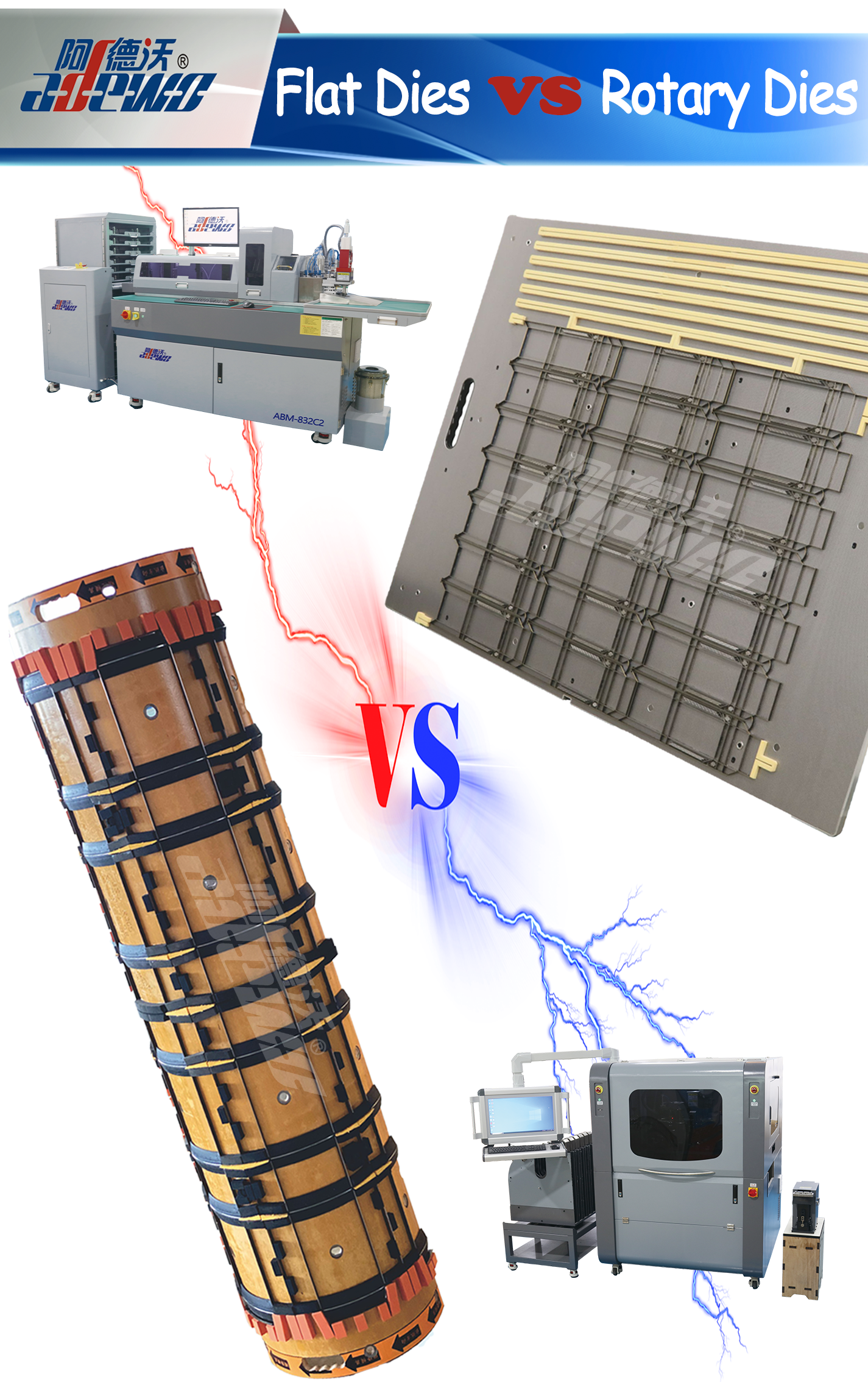 Айналмалы өлім